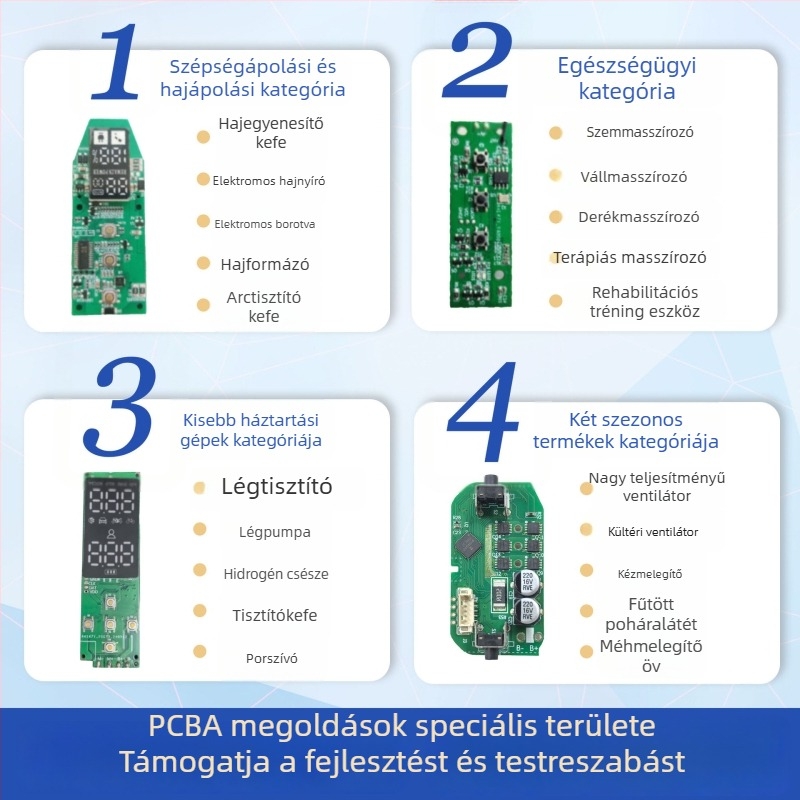 Brushless motorvezérlő tábla PCBA nagy sebességű ventilátorhoz, 110000–130000 RPM