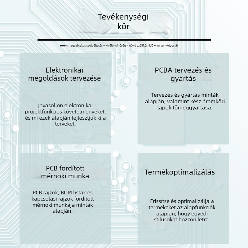 PCB-visszafejtés és prototípus-készítés, PCBA SMT szerelés, OEM anyagok