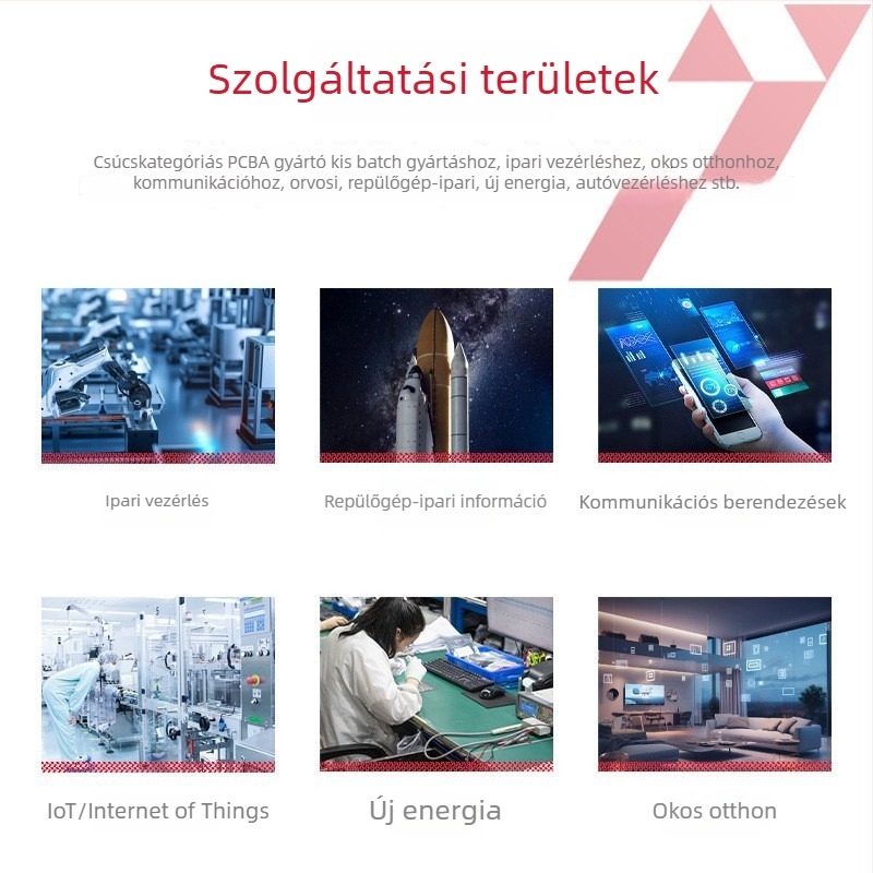 Ipari textilgép vezérlő PCB PCBA – PCB áramkör, klónozási chip és dekódolás, felületi forrasztás, teljes körű PCB-megoldás
