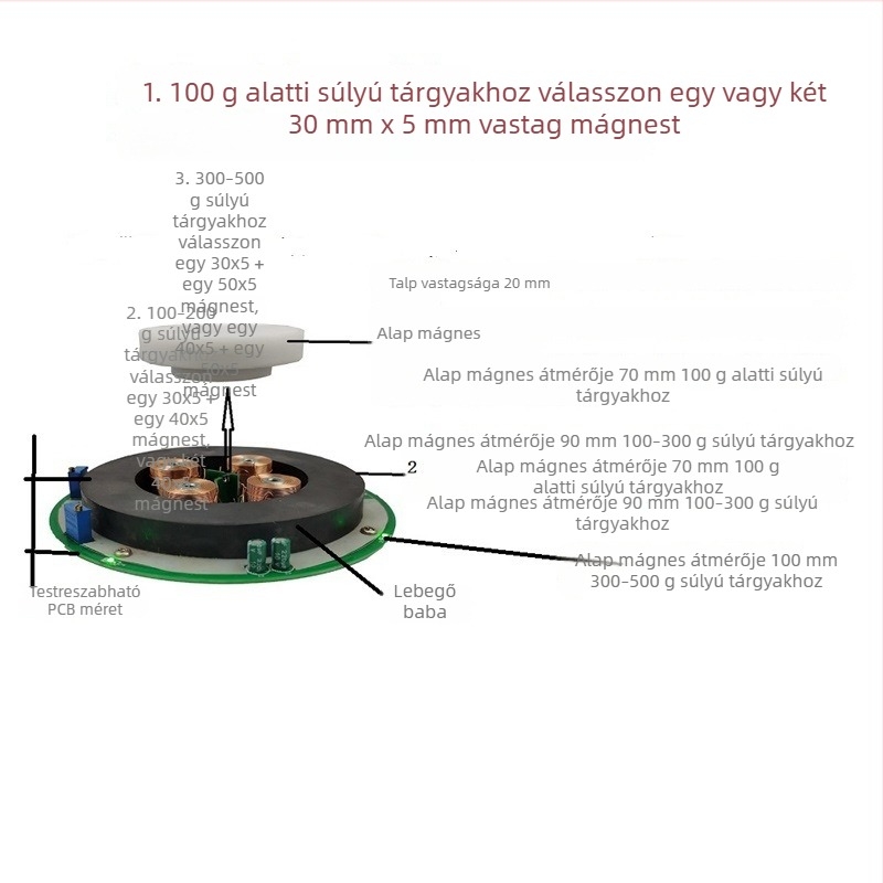 Mágneses lebegő modul – kreatív irodai asztali dekoráció és lebegés elektronikus megoldás tervezése
