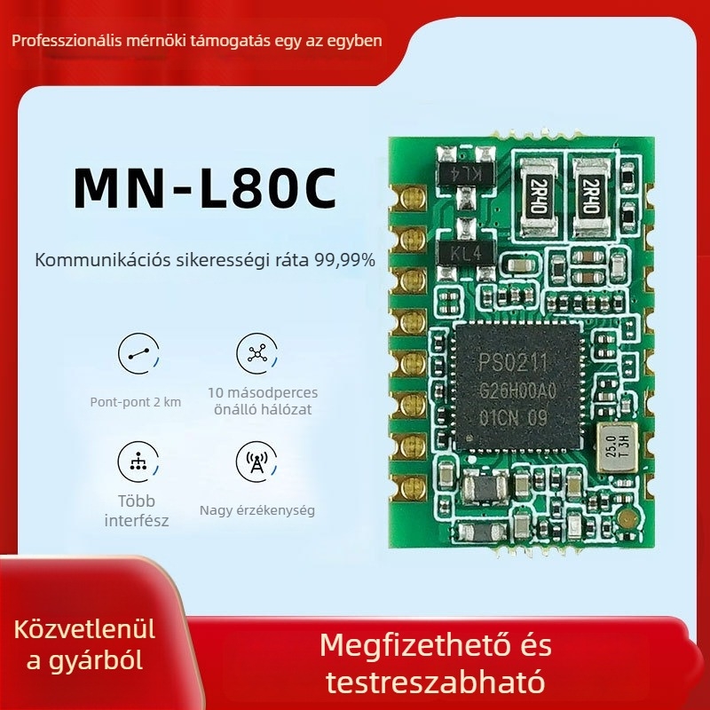 PLC modul HiSilicon chippel, háromfázisú négyszálas rendszer, erős interferencia-ellenállás, hosszú jelátviteli távolság