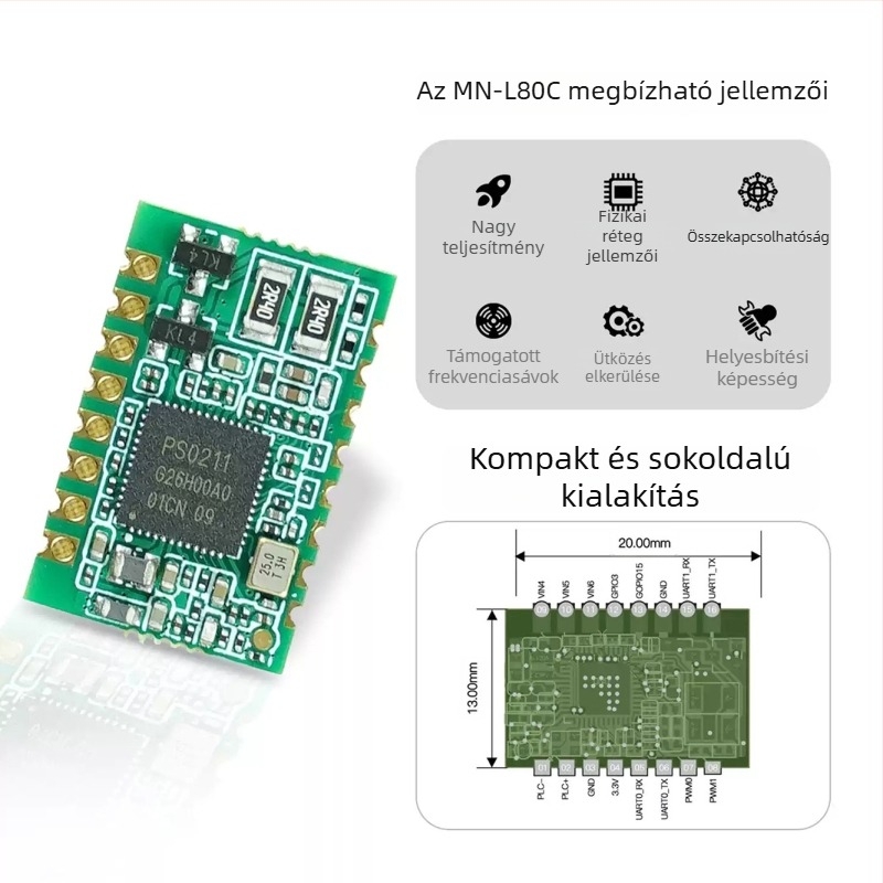 PLC modul HiSilicon chippel, háromfázisú négyszálas rendszer, erős interferencia-ellenállás, hosszú jelátviteli távolság