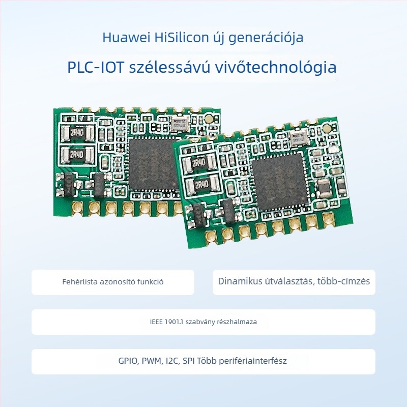 PLC modul HiSilicon chippel, háromfázisú négyszálas rendszer, erős interferencia-ellenállás, hosszú jelátviteli távolság