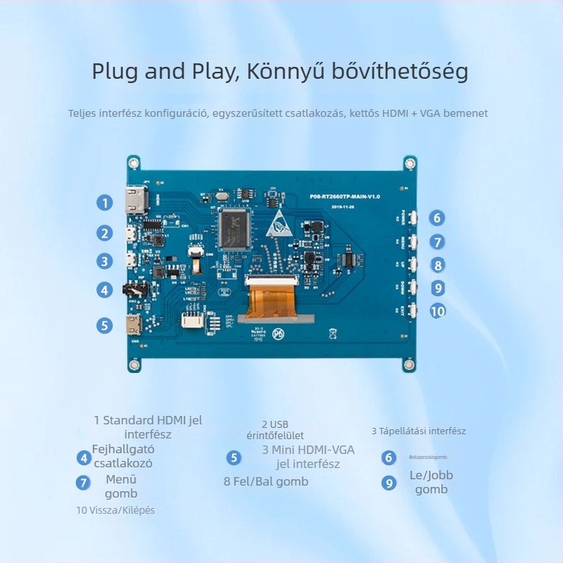 7 hüvelykes kapacitív érintőképernyő Raspberry Pi-hez, HDMI IPS LCD kijelző, meghajtó nélküli, 1024x600 felbontás