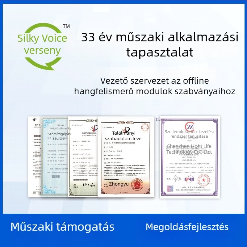 Offline beszédfelismerő modul okos otthonhoz: párásító, lámpa, beszédvezérlés dialektusokkal (angol, japán, koreai, orosz)