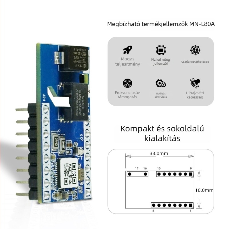PLC modul MN-L80A, PLC-IoT teljesítményhordozó kommunikációs modul, külső LD jeladó nagy érzékenységgel