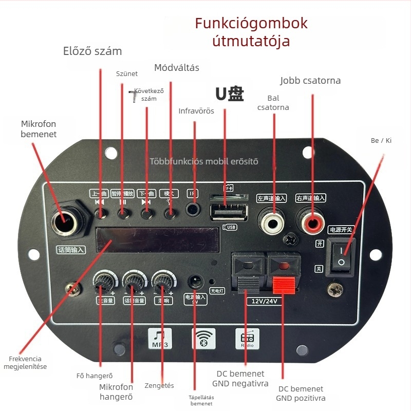 15 hüvelykes mélyláda kettős tekercses DIY kültéri hordozható hangrendszerhez