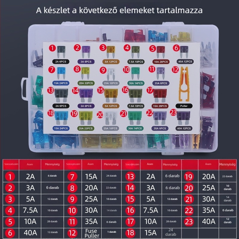 300 db közepes és kis méretű cinkbetét biztosítékok, vegyes készlet dobozban