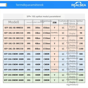SFP-10G-LR egyszálas optikai modul, 10 km, kompatibilis Huawei kapcsolóval, 1310 nm, 10 Gbps