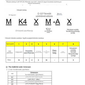 MK4VM-AH BMTC LED 2835, 3V, 0.2W, 26–28 lm, Meleg fehér 3000K