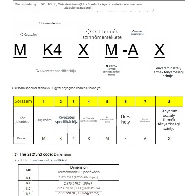 MK4VM-AH BMTC LED 2835, 3V, 0.2W, 26–28 lm, Meleg fehér 3000K