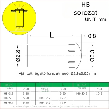 2.8 mm átlátszó LED hengeres fényvezető oszlop a jelzéshez