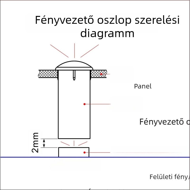 2.8 mm átlátszó LED hengeres fényvezető oszlop a jelzéshez