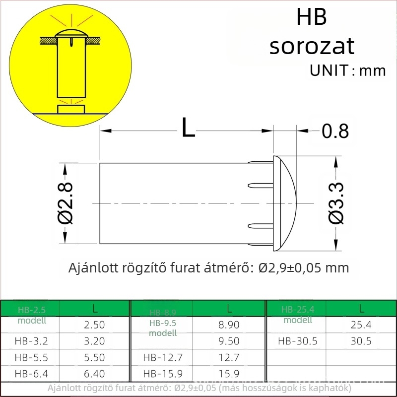 2.8 mm átlátszó LED hengeres fényvezető oszlop a jelzéshez