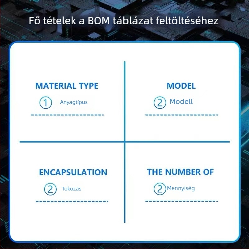 T-14E4Z adó és R-24E4Z vevő, HFBR-14E4Z HFBR-24E2Z optikai összekapcsolás