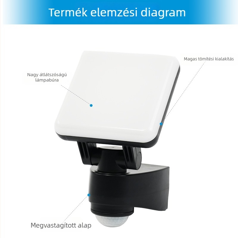 Szemre szabott beltéri és kültéri vízálló falikar, magas minőségű retro európai stílusú világítás udvarra, lépcsőházhoz és kerthez, infravörös érzékelő LED falikar