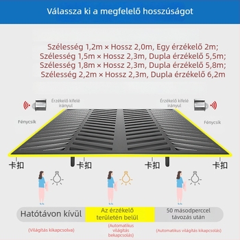 Ágy melletti lámpa mozgásérzékelővel és LED-szalag az ágy alatt