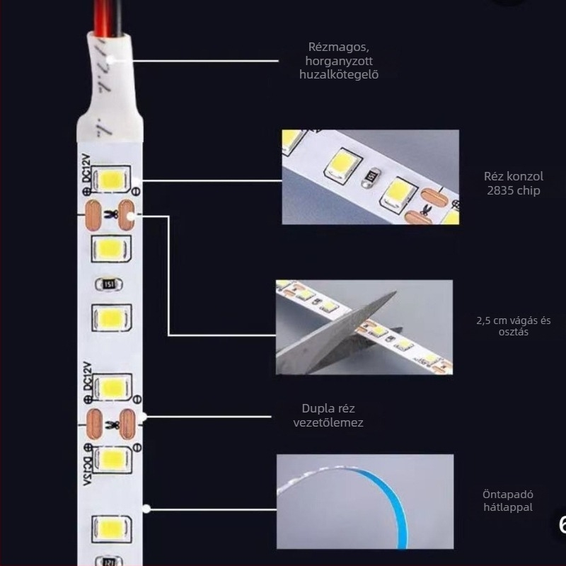 12V/24V LED-szalag, beltéri használatra, öntapadós, vitrinek tetején és az autó belsejében, lágy fény