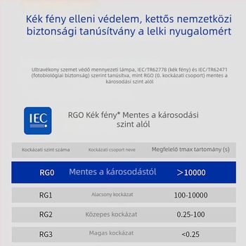 LED teljes spektrumú szemvédő csíkfény, Ra98, 24V alacsony feszültség, öntapadós puha lineáris LED-szalag
