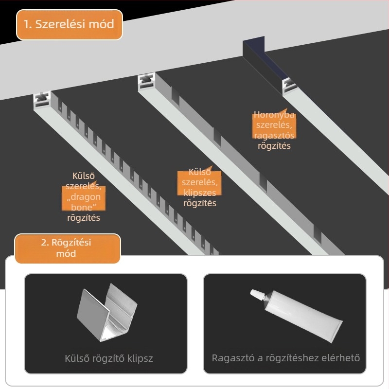 LED szilikon vízálló beépített lineáris lámpa szekrényhez – szilikon hüvely