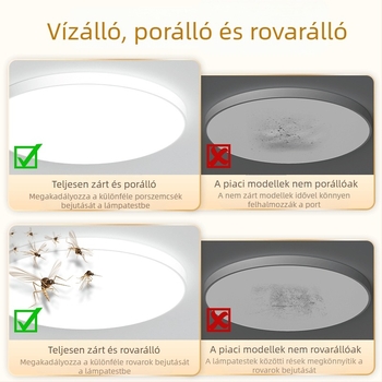 LED mennyezetre szerelhető lámpa nappaliba, hálószobába és dolgozószobába — minimalistikus modern stílus, 31–40W, CRI ≥90, ABS test, PP/PVC árnyékoló, 15–30 m²-hez