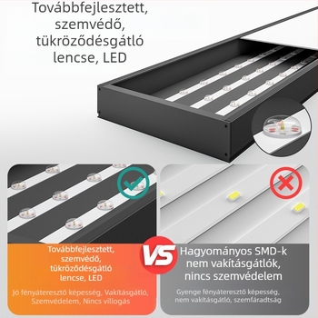 LED szalagvilágítás alumínium négyzetcsatornában irodai rácsos mennyezethez – kereskedelmi világítás