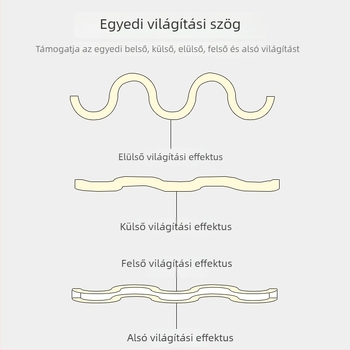 S‑alakú LED függőlámpa, személyre szabott irodáknak, edzőtermeknek, üzleteknek és előcsarnokoknak