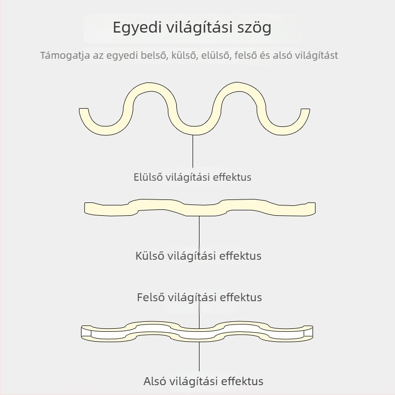 S‑alakú LED függőlámpa, személyre szabott irodáknak, edzőtermeknek, üzleteknek és előcsarnokoknak