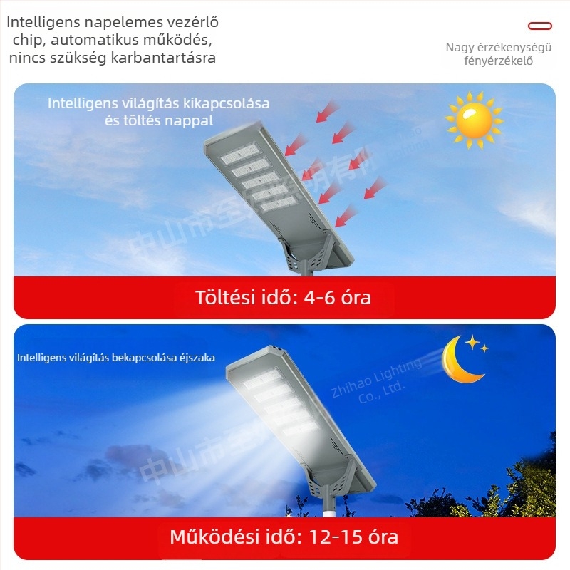 Integrált napelemes utcai világítás vidéki területekre és udvarokra, kültéri tájvilágítás nagy teljesítménnyel