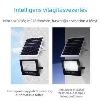 Napelemes kerti LED-reflektor, IP65 vízálló, nagy teljesítményű kültéri utcai lámpa háztartási használatra