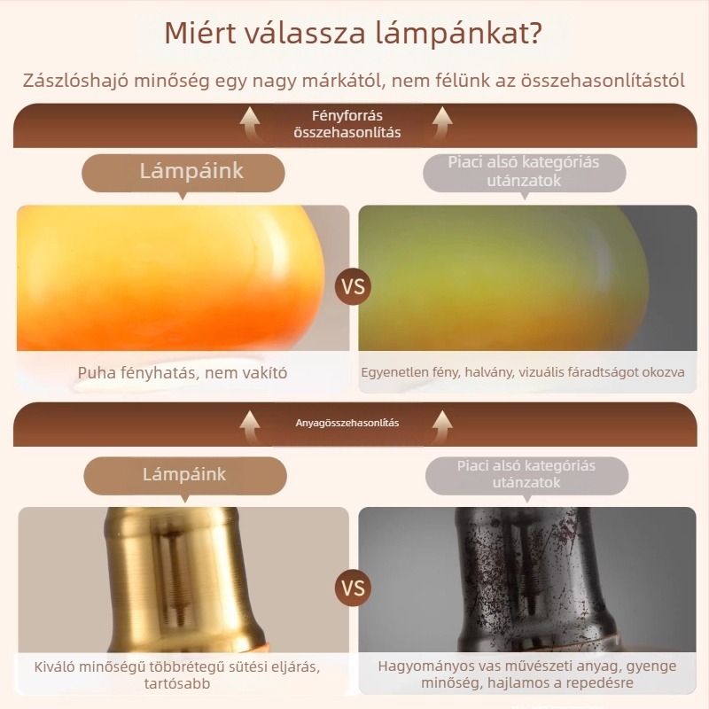 Éjszakai függőlámpa középkori hangulatban, francia retro stílus, tömör diófa színű, teljes spektrumú szemvédő LED