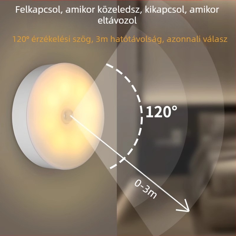 Mozgásérzékelős LED éjjeli lámpa, USB újratölthető szekrény- és garderobafény