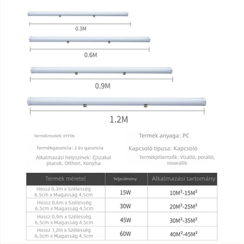 LED háromvédelmes kültéri vízálló csőlámpa, nagy fényerő, energiatakarékos integrált hűtőhely-lámpa, porálló.