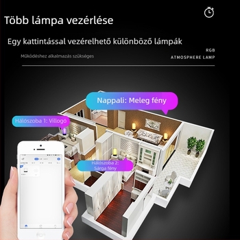 Bluetooth RGB CW éjjeli fény – kis asztali lámpa, állítható fényerő és neon hangulat