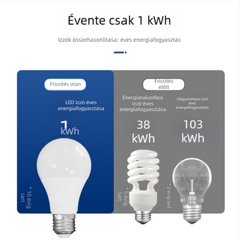 Infravörös mozgásérzékelős LED izzó, energiatakarékos, rendkívül fényes, E27 foglalat, folyosóra