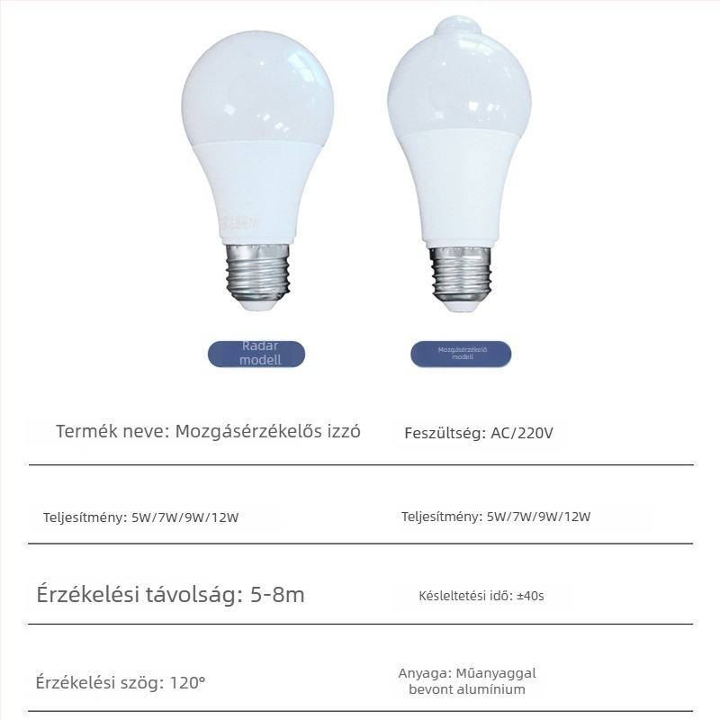 Infravörös mozgásérzékelős LED izzó, energiatakarékos, rendkívül fényes, E27 foglalat, folyosóra