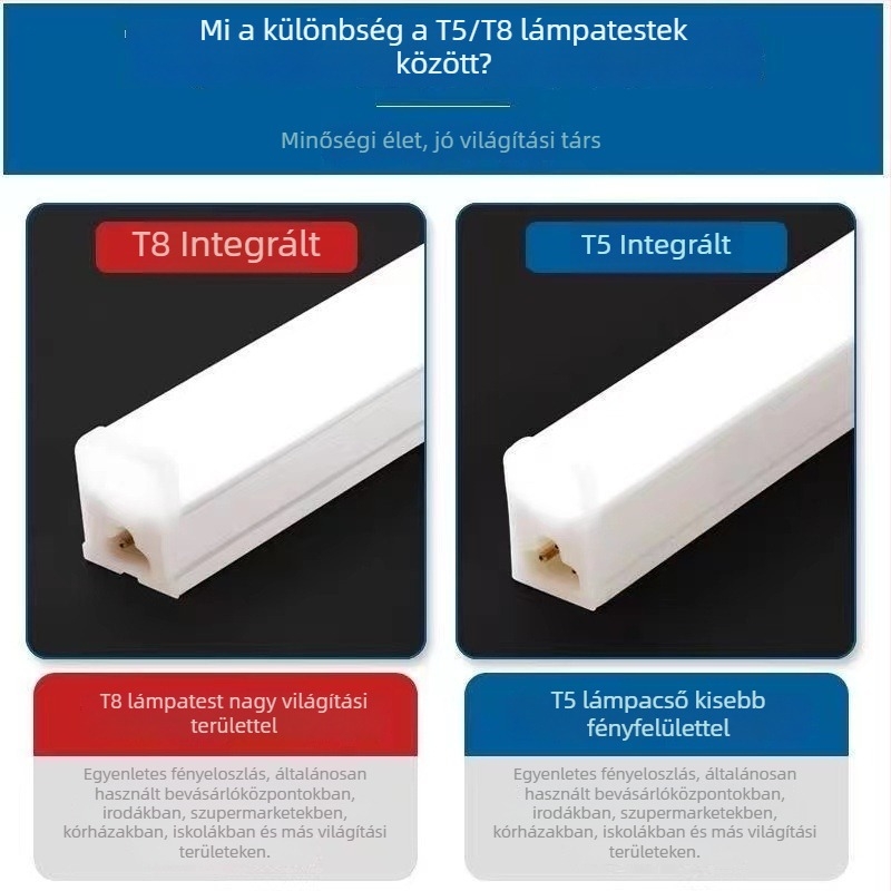 Beépített LED T5/T8 cső, szélesfeszültségű 85–110V, 180° fénysugár, 96 LED 2835, 23 lm LED‑enként