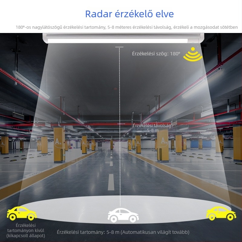 T8 mikrohullámú radar szenzoros LED cső, 1,2 m, ultra fényes alagsori garázs világítás