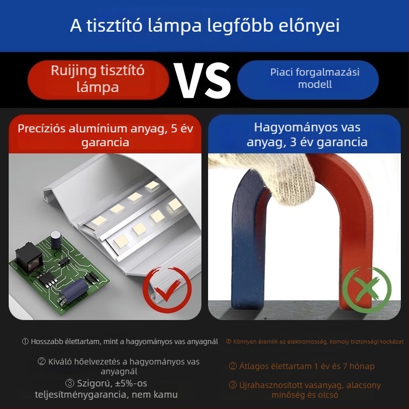 Beépített LED csímlámpa, energiatakarékos, ultra‑fényes nappali fény, teljes készlet, irodai és otthoni használatra, háromszoros védelemmel ellátott tisztító fénycső