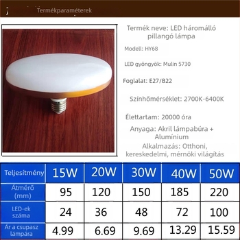 Luxus arany színű repülő pillangó LED lámpa, E27 energiatakarékos, IP43 védelem, Ultra‑fényes