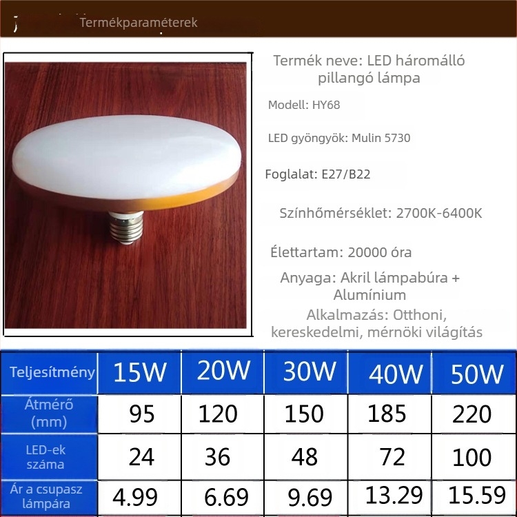 Luxus arany színű repülő pillangó LED lámpa, E27 energiatakarékos, IP43 védelem, Ultra‑fényes