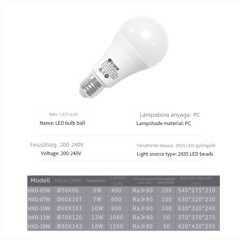 LED égő E27-es foglalattal, műanyag bevonatú alumínium alap, 13W, nagy fényerő, energiatakarékos, otthoni használatra