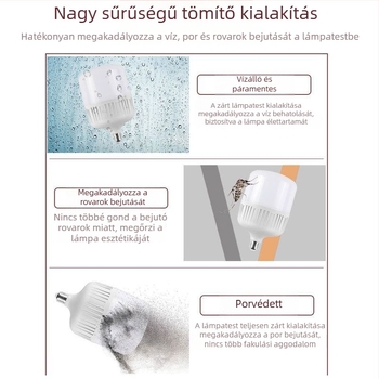 LED égő, rendkívül fényes, E27-es foglalat, otthoni világítás, fehér fény, energiatakarékos