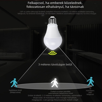 E27-es LED izzó infravörös mozgásérzékelővel, folyosóhoz és lépcsőházhoz – 220V, 1080 lm, IP65