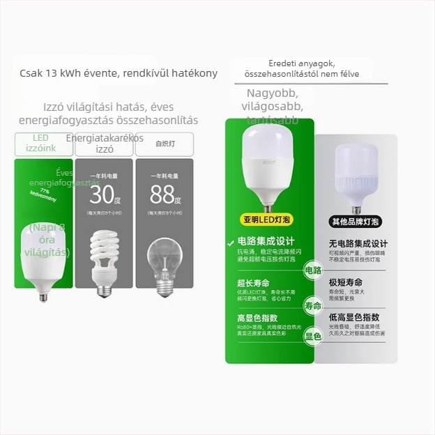 Yaming LED izzó E27, energiatakarékos otthoni használatra, 100W, kereskedelmi és gyári világításhoz, 200W háromvédett lámpa, szuper fényes