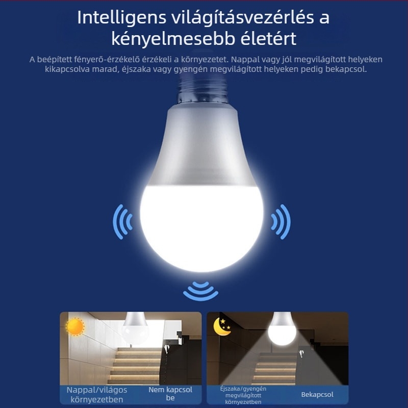 E27 infravörös mozgásérzékelős fénycső lépcsőházhoz és folyosóhoz – hang- és fényvezérlés