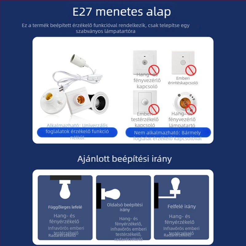 E27 infravörös mozgásérzékelős fénycső lépcsőházhoz és folyosóhoz – hang- és fényvezérlés