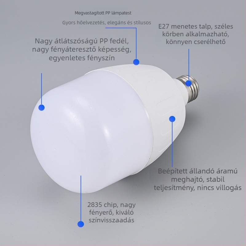 Beike LED izzó E27, 130 lm, 120° fényvetület, 220V, CRI 70-80, nem dimmelhető, élettartam 5000 h, otthoni világítás