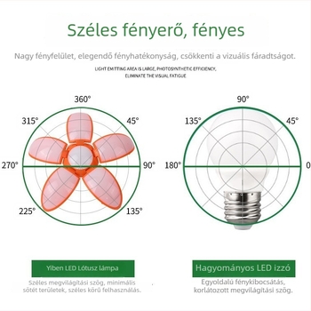 Ötlevelű lótusz LED lámpa, nagy teljesítmény, energiatakarékos, összecsukható, E27-es foglalat, beltéri/kültéri