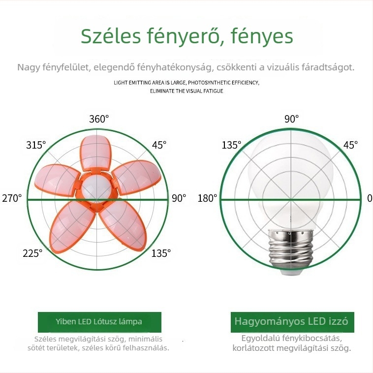 Ötlevelű lótusz LED lámpa, nagy teljesítmény, energiatakarékos, összecsukható, E27-es foglalat, beltéri/kültéri